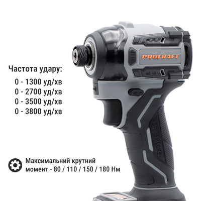 Акумуляторний гвинтоверт Procraft Industrial ID20A (з 1 акб та зп)