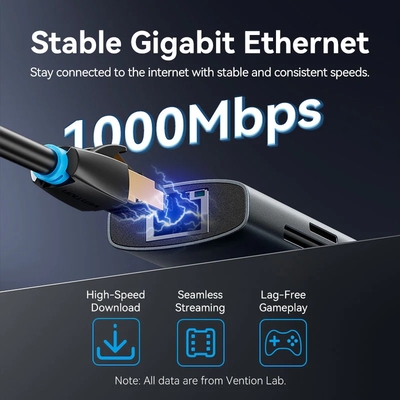 Док-станція USB3.2 Type-C --> HDMI 60Hz/USB 3.0x2/RJ45/SD/TF/3.5mm/PD 100W Hub 9-in-1 Vention