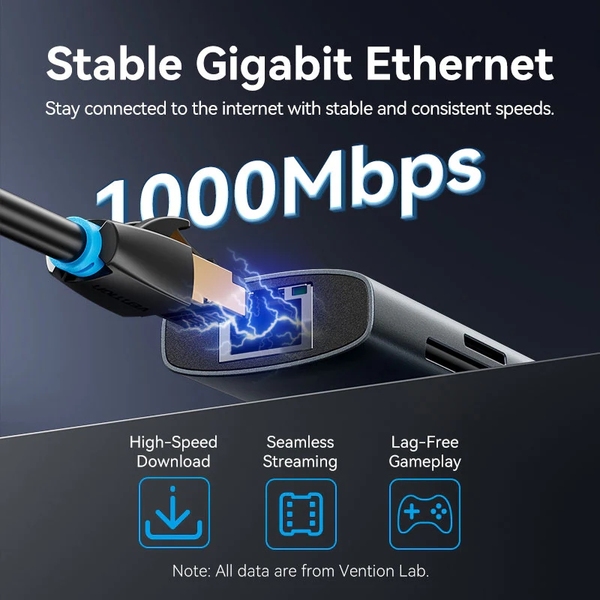 Док-станція USB3.2 Type-C --> HDMI 60Hz/USB 3.0x2/RJ45/SD/TF/3.5mm/PD 100W Hub 9-in-1 Vention