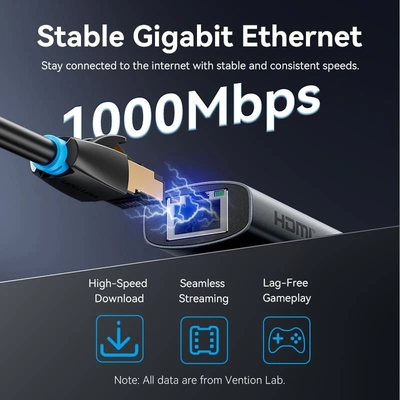 Док-станція USB3.2 Type-C --> HDMI/USB 3.0x2/RJ45/PD 100W Hub 6-in-1 Vention