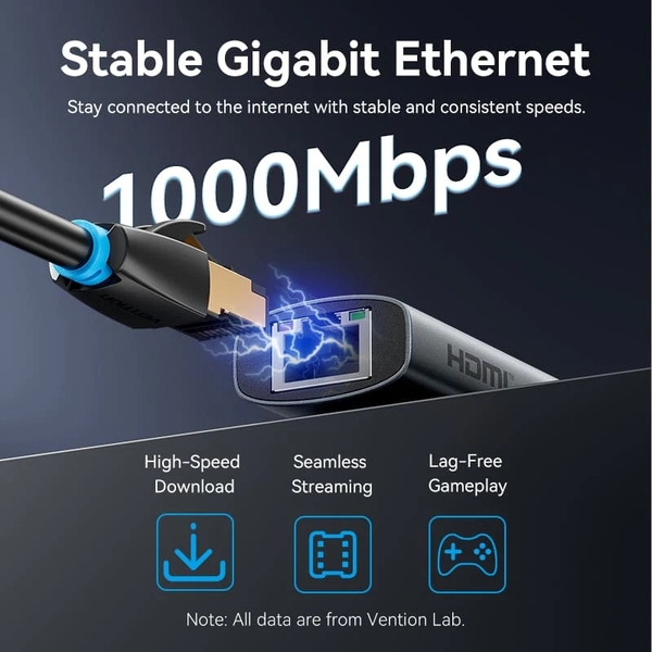 Док-станція USB3.2 Type-C --> HDMI/USB 3.0x2/RJ45/PD 100W Hub 6-in-1 Vention