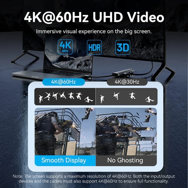 Док-станція USB3.2 Type-C --> HDMI/USB 3.0x2/RJ45/PD 100W Hub 6-in-1 Vention