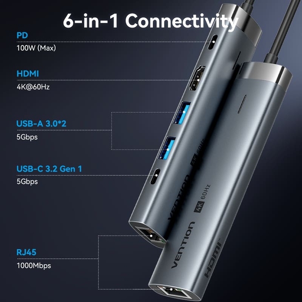 Док-станція USB3.2 Type-C --> HDMI/USB 3.0x2/RJ45/PD 100W Hub 6-in-1 Vention