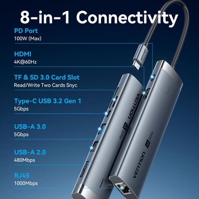 Док-станція USB3.2 Type-C --> HDMI/USB3.0/USB2.0/RJ45/SD/TF/PD 100W Hub 8-in-1 Vention