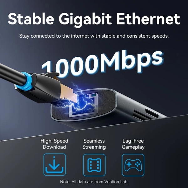 Док-станція USB3.2 Type-C --> HDMI/USB3.0/USB2.0/RJ45/SD/TF/PD 100W Hub 8-in-1 Vention