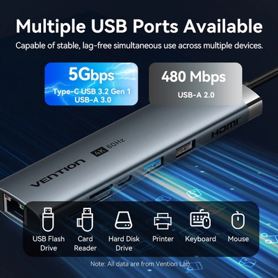 Док-станція USB3.2 Type-C --> HDMI/USB3.0/USB2.0/RJ45/SD/TF/PD 100W Hub 8-in-1 Vention