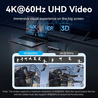 Док-станція USB3.2 Type-C --> HDMI/USB3.0/USB2.0/RJ45/SD/TF/PD 100W Hub 8-in-1 Vention