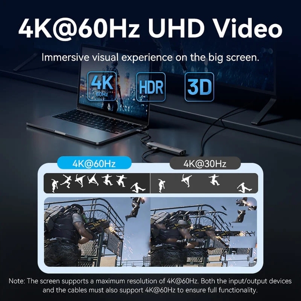 Док-станція USB3.2 Type-C --> HDMI/USB3.0/USB2.0/RJ45/SD/TF/PD 100W Hub 8-in-1 Vention