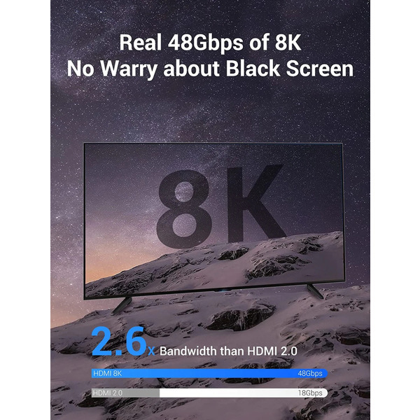 Кабель HDMI M - M, 1.5 м, V2.1, 8K 60Гц обплетення, Blue Aluminum Alloy Type Vention