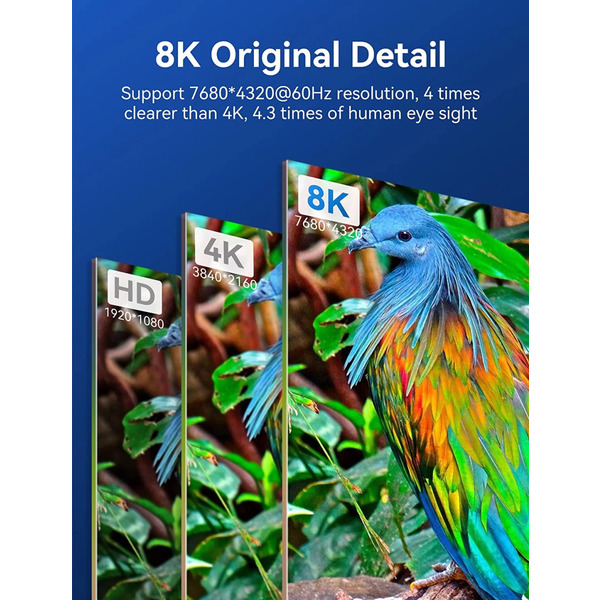 Кабель HDMI M - M, 1.5 м, V2.1, 8K 60Гц обплетення, Blue Aluminum Alloy Type Vention