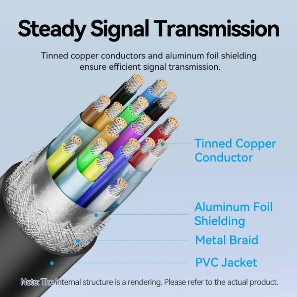 Кабель USB 2.0 HDMI M - Type-C , 2.0m  4K 60 Гц PVC Black Vention