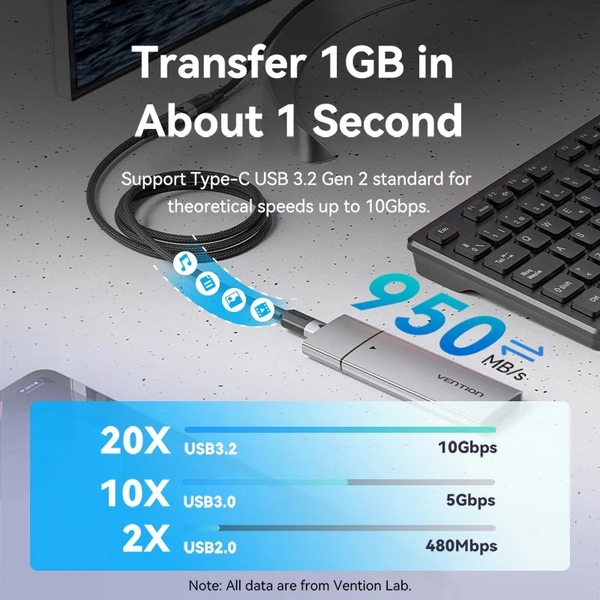 Кабель продовжувач USB 3.2 Gen2 Type-C M-F 1.0 м 100W 10Gbps 4K60HZ  Vention