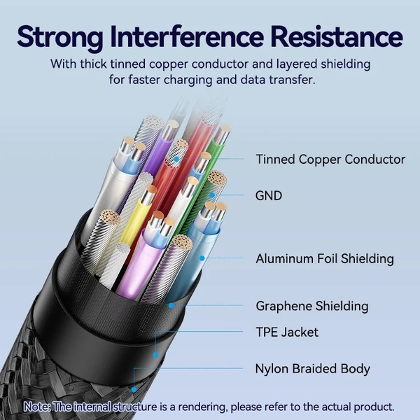 Кабель продовжувач USB 3.2 Gen2 Type-C M-F 1.0 м 100W 10Gbps 4K60HZ  Vention