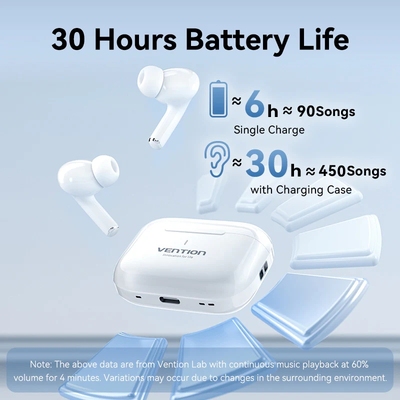 Навушники TWS Vention Elf Earbuds ECHO LITE E11 White