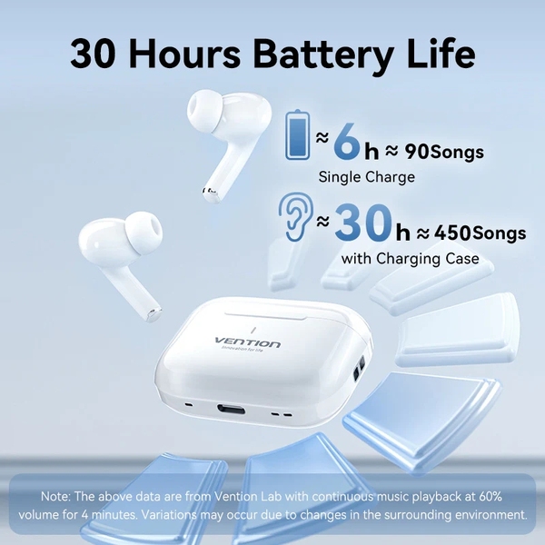 Навушники TWS Vention Elf Earbuds ECHO LITE E11 White