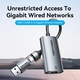 Перехідник USB Type-C/USB-A --> Ethernet RJ45 1000Mb сірий Aluminum Alloy Type Vention