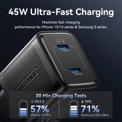 Зарядний пристрій 45W 2xUSB-С GaN чорний Vention