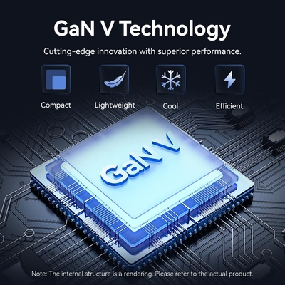 Зарядний пристрій 45W 2xUSB-С GaN білий Vention