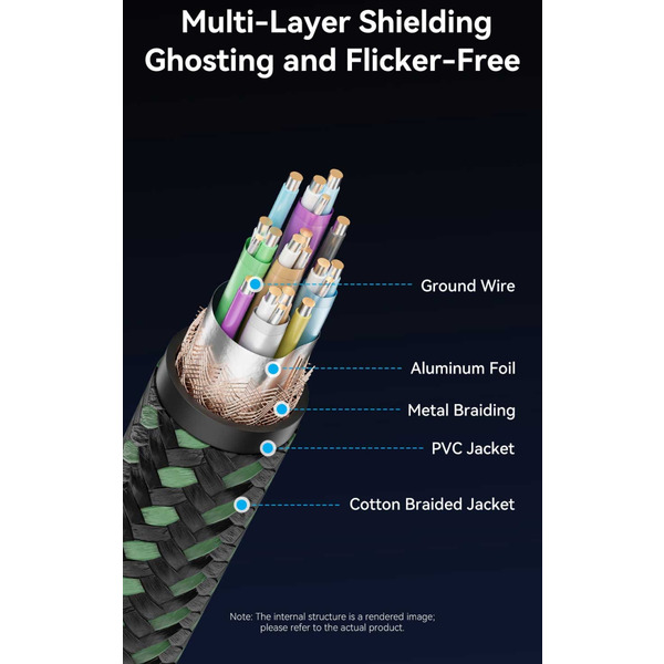 Кабель HDMI M - Mini M, 1.0 м, V2.1 8K 60Гц Aluminum Alloy Type Green Vention