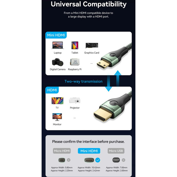 Кабель HDMI M - Mini M, 1.0 м, V2.1 8K 60Гц Aluminum Alloy Type Green Vention