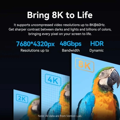 Кабель HDMI M - Mini M 2.0 м, V2.1 8K 60Гц Aluminum Alloy Type, Green Vention