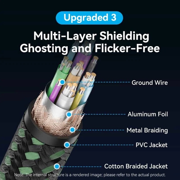 Кабель HDMI M - Mini M 2.0 м, V2.1 8K 60Гц Aluminum Alloy Type, Green Vention