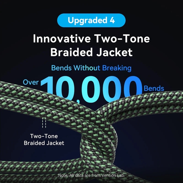 Кабель HDMI M - Micro HDMI M, 1.0 м, V2.0 8K 60Гц Aluminum Alloy Type, Green Vention