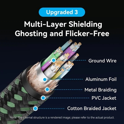 Кабель HDMI M - Micro HDMI M, 1.0 м, V2.0 8K 60Гц Aluminum Alloy Type, Green Vention