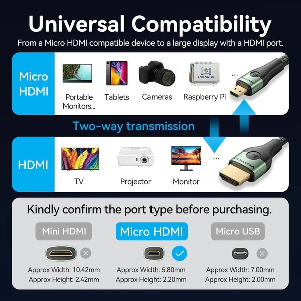 Кабель HDMI M - Micro HDMI M, 2.1 м, V2.0 8K 60Гц Aluminum Alloy Type Green Vention