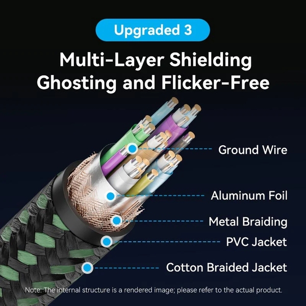 Кабель HDMI M - Micro HDMI M, 2.1 м, V2.0 8K 60Гц Aluminum Alloy Type Green Vention