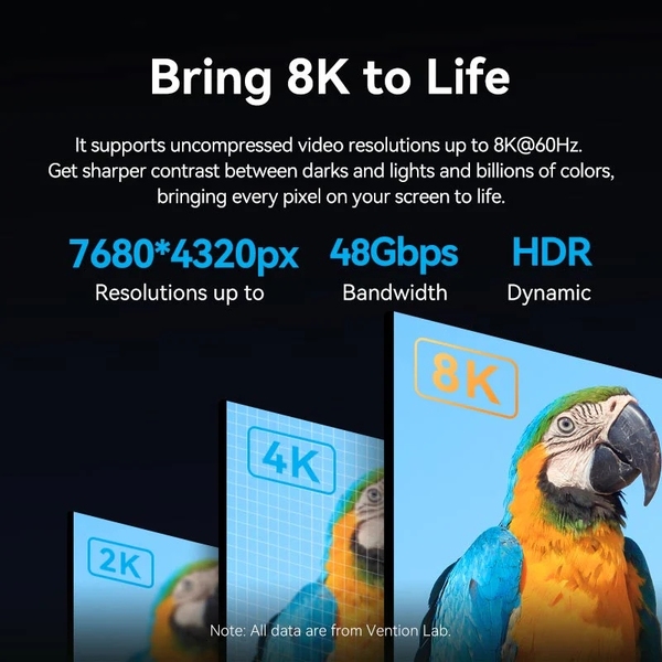 Кабель HDMI M - Micro HDMI M, 2.1 м, V2.0 8K 60Гц Aluminum Alloy Type Green Vention