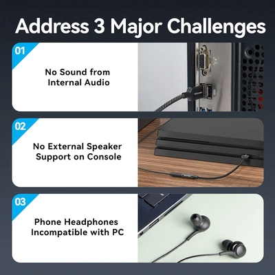Звукова карта USB AUX jack, TRRS Ear, 0.25 м 96 кГц/24 біт 2-в-1 DSP шумозаглушення Vention