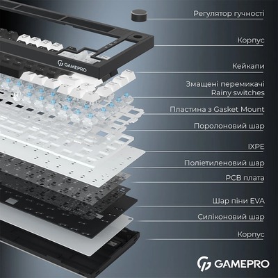 Клавиатура беспроводная GamePro Asgard Valhalla Pro Black (MK160B-D-Pro)