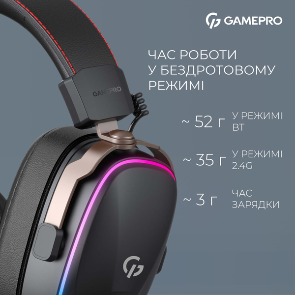 Наушники GamePro Asgard Valkyria Black HSW249B