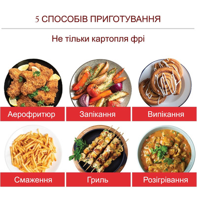 Мультипечь Instant Vortex Slim