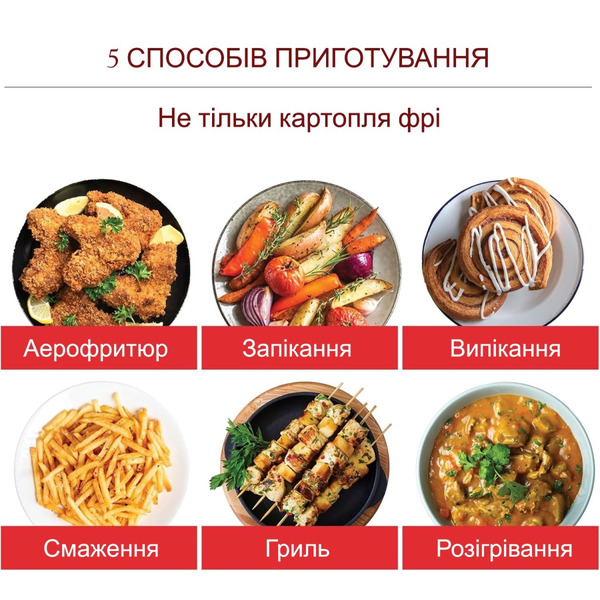 Мультипечь Instant Vortex Slim