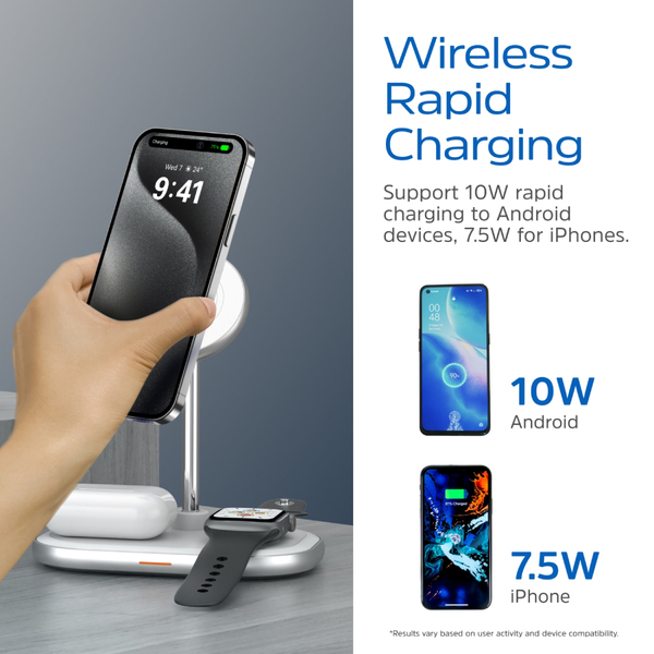 Зарядний пристрій 15W 3-in-1 Magnetic Wireless Fast Charger white Energizer