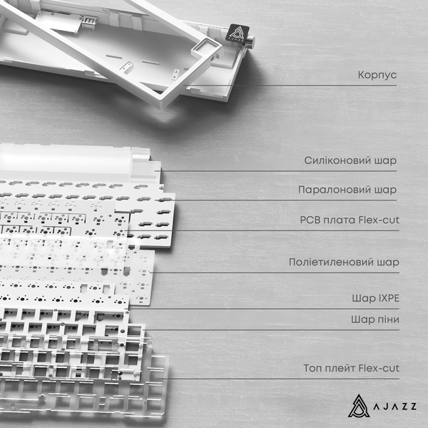 Клавиатура Ajazz AK650 Sea Salt Switch White USB-C (AK650-SS-BWB)