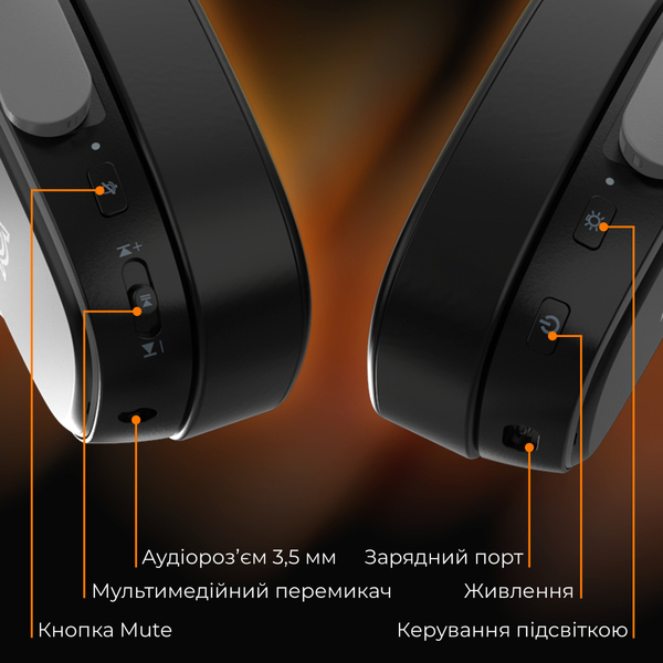 Навушники Ajazz AHM09 MAX 3-Mode Black (AHM09-MAX-BGY)