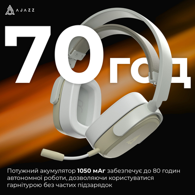 Bluetooth-гарнитура Ajazz AHM09 MAX 3-Mode Grey (AHM09-MAX-GW)