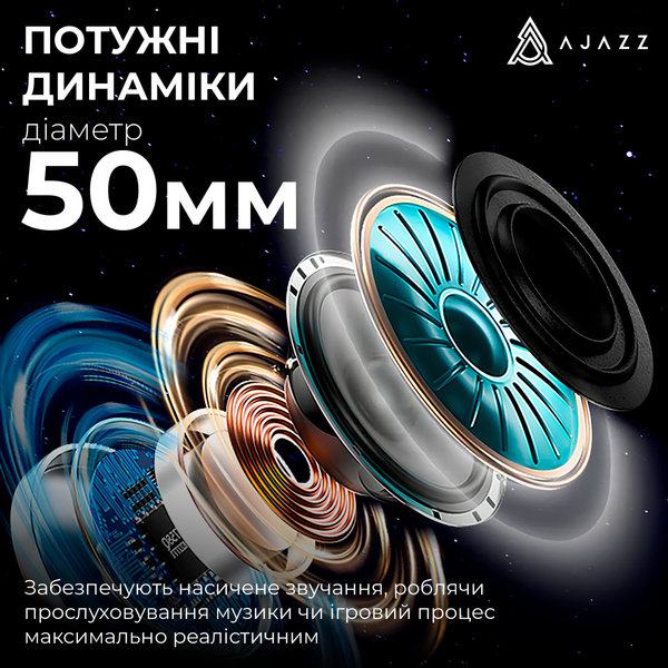Наушники Ajazz AHM09 MAX 3-Mode Grey (AHM09-MAX-GW)