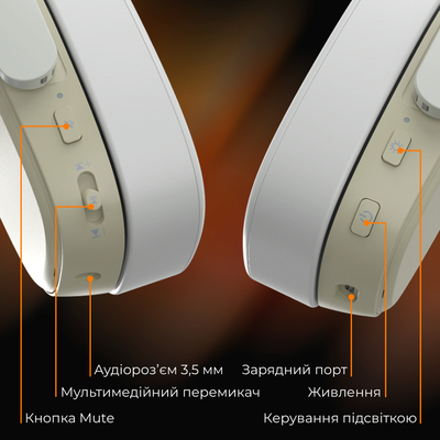Bluetooth-гарнитура Ajazz AHM09 MAX 3-Mode Grey (AHM09-MAX-GW)
