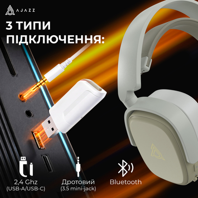 Bluetooth-гарнитура Ajazz AHM09 MAX 3-Mode Grey (AHM09-MAX-GW)