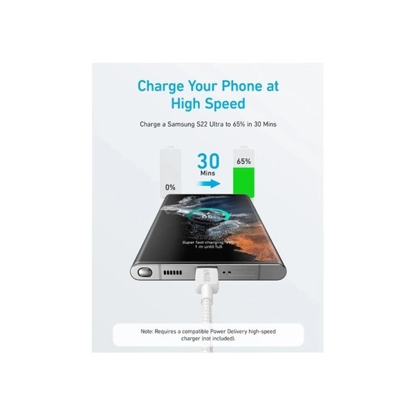 Кабель Anker 322 USB-C - USB-C, 1.8 м, White (A81F6H21)