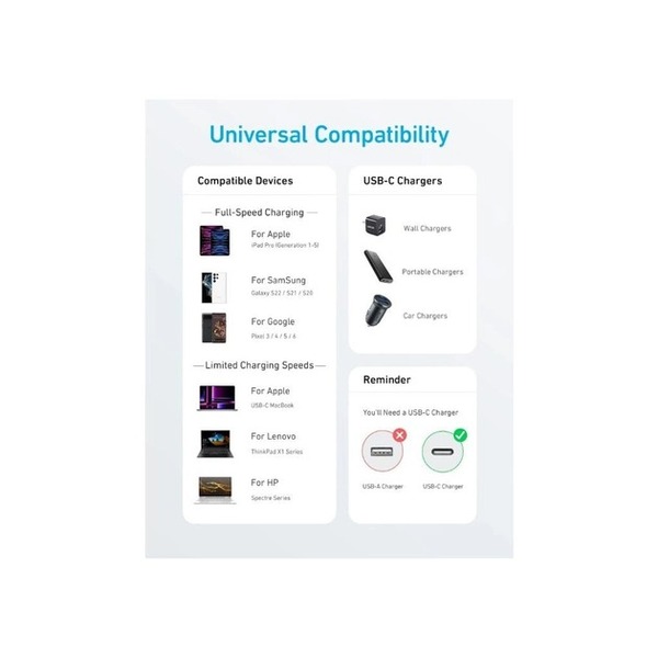 Кабель Anker 322 USB-C - USB-C, 1.8 м, White (A81F6H21)