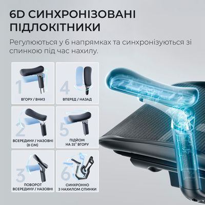 Кресло офисное Sihoo Doro C300 Pro Mesh Black (DORO-C300-PRO-M101)