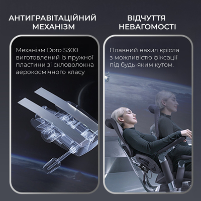 Крісло офісне Sihoo Doro S100 Mesh Black (S100-M301)