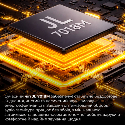 Bluetooth-гарнитура Ajazz AHM08 MAX 3-Mode White (AHM08-MAX-PWB)