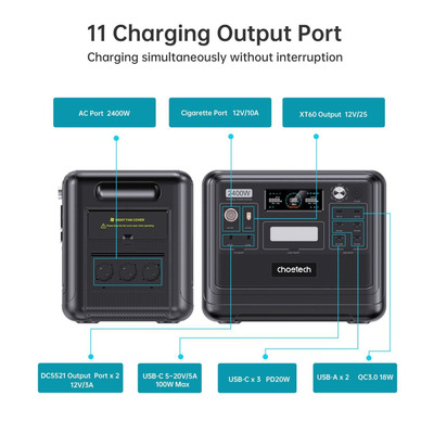 Зарядное устройство CHOETECH BS008 / 2400 Вт / 2048 Вт⋅ч / LiFePO4