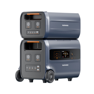 Зарядна станція RUNHOOD F2400